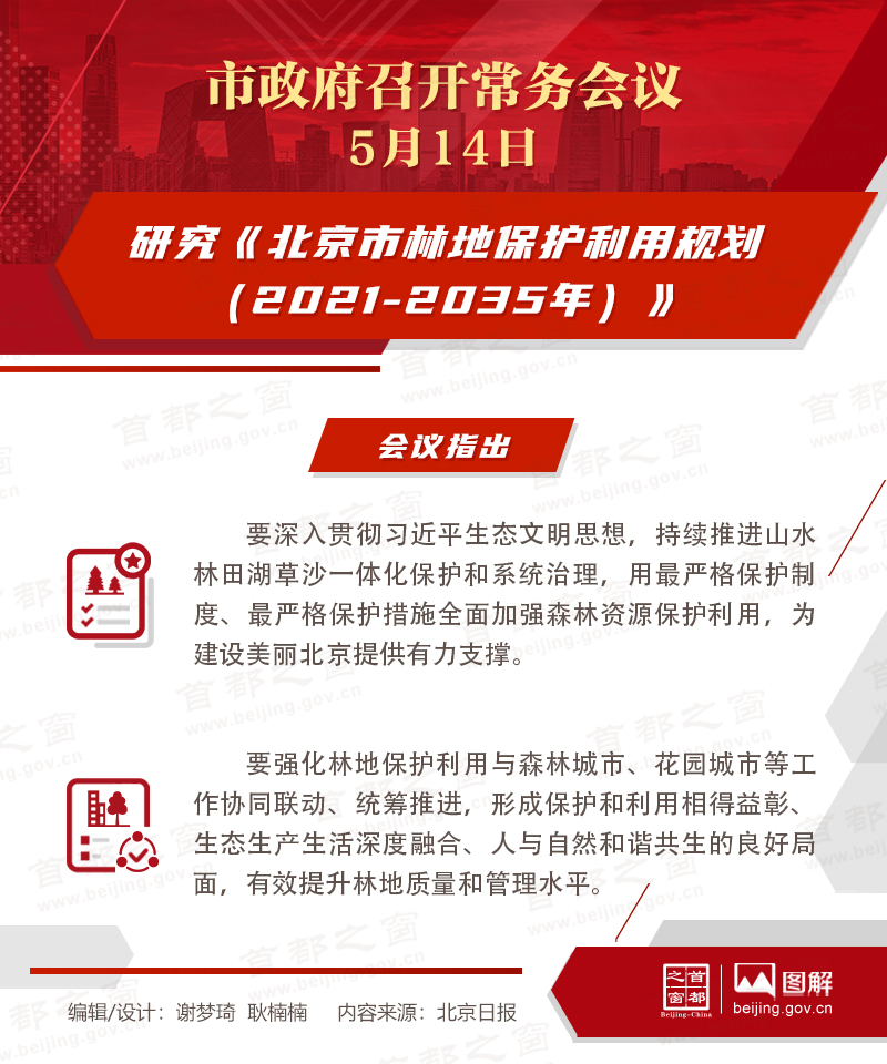 研究《北京市林地保护利用规划（2021-2035年）》