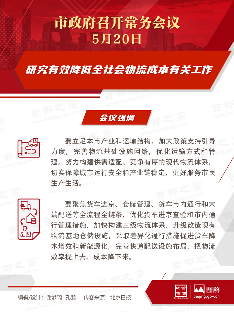 研究有效降低全社会物流成本有关工作