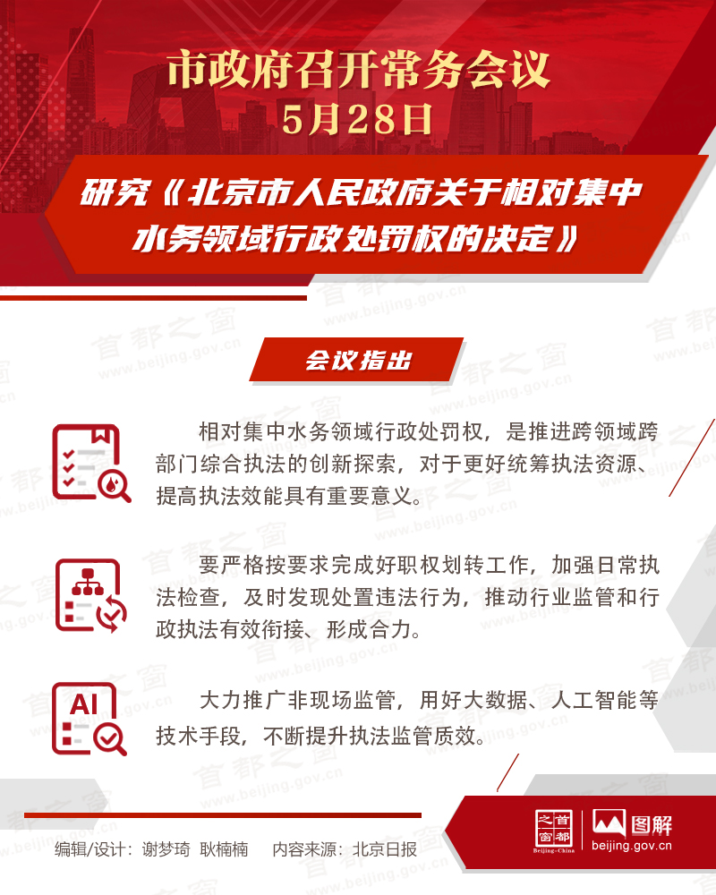 研究《北京市人民政府关于相对集中水务领域行政处罚权的决定》