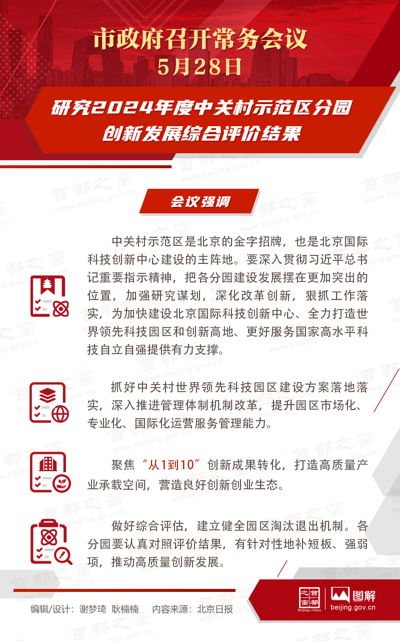 研究2024年度中关村示范区分园创新发展综合评价结果