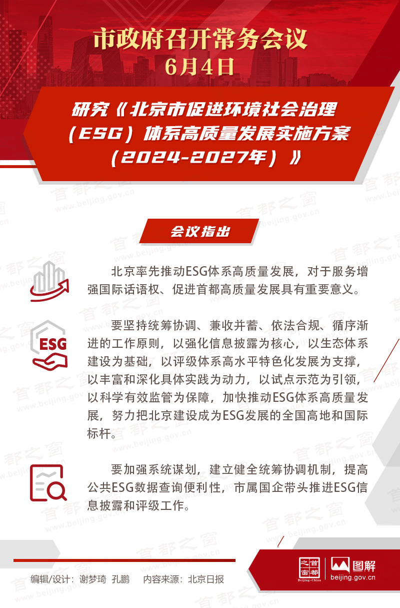 研究《北京市促进环境社会治理（ESG）体系高质量发展实施方案（2024-2027年）》
