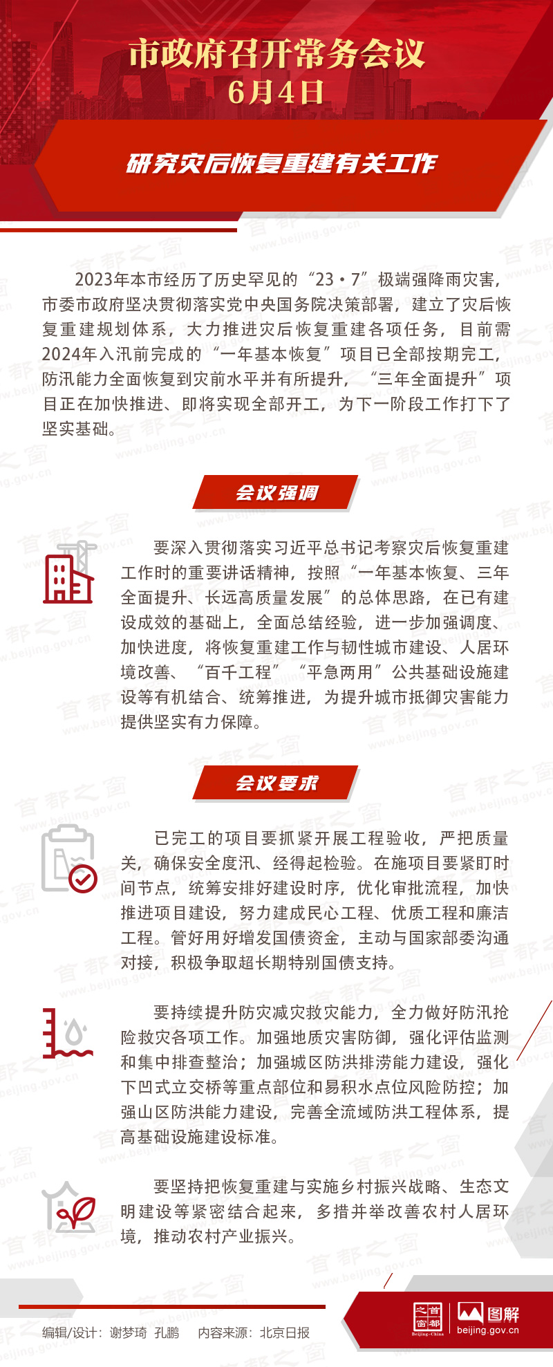 研究灾后恢复重建有关工作