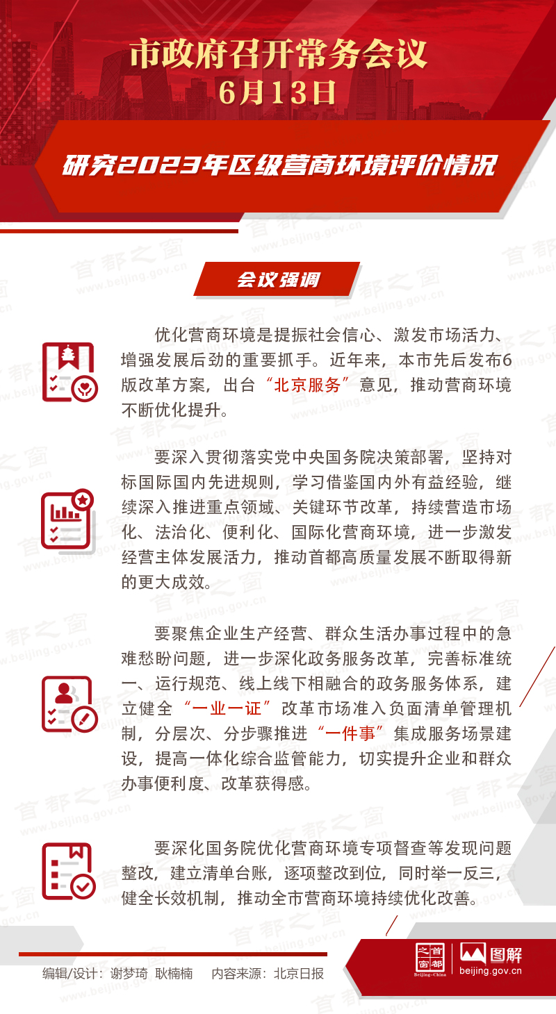 研究2023年区级营商环境评价情况