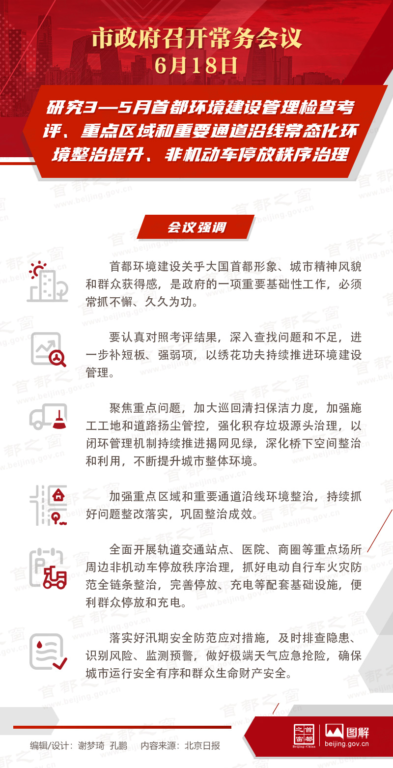 研究3—5月首都环境建设管理检查考评、重点区域和重要通道沿线常态化环境整治提升、非机动车停放秩序治理