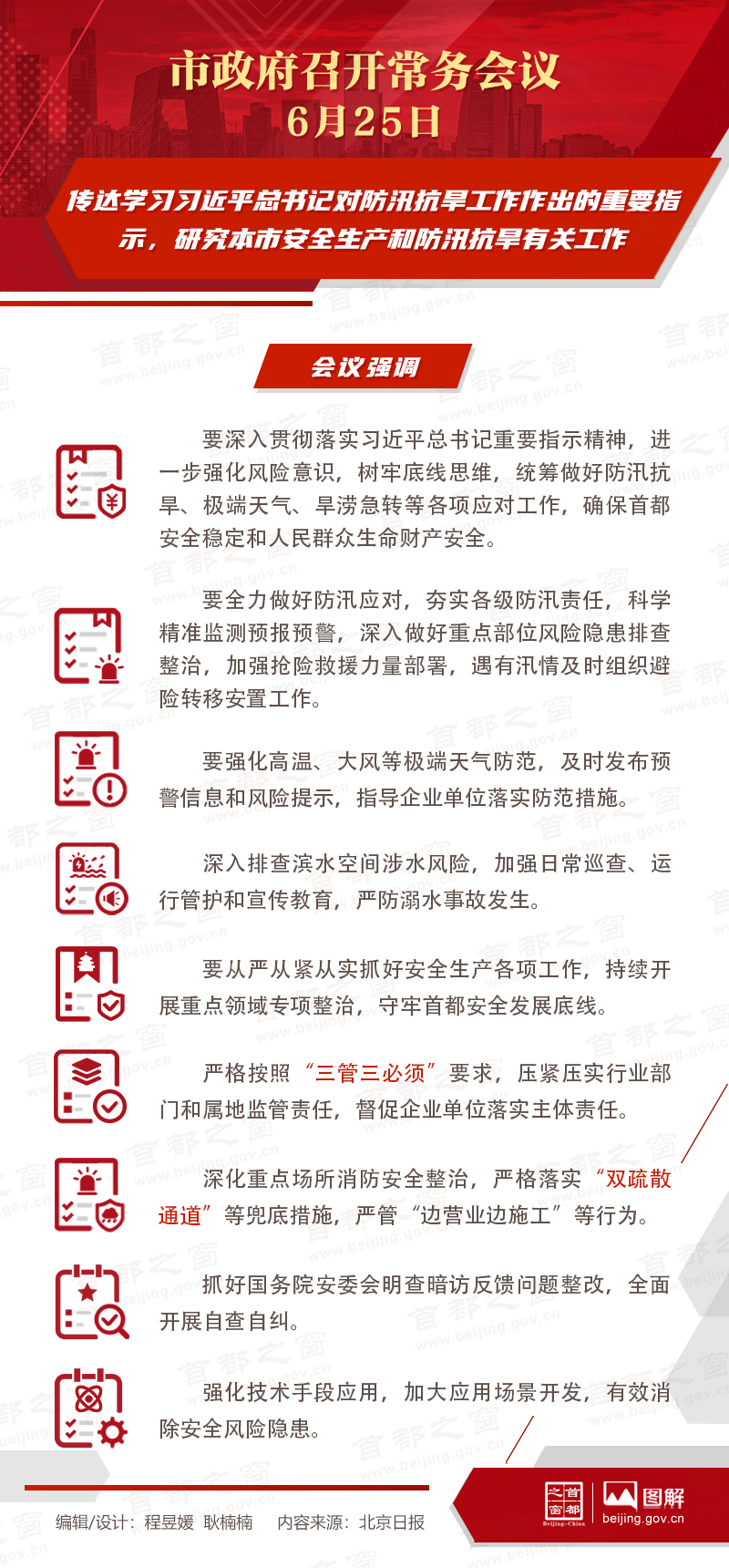 市政府常务会议图解：传达学习习近平总书记对防汛抗旱工作作出的重要指示 研究本市安全生产和防汛抗旱有关工作