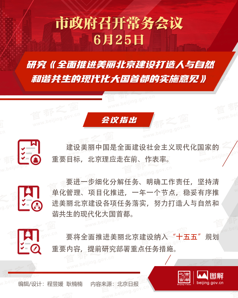 市政府常务会议图解：研究《全面推进美丽北京建设打造人与自然和谐共生的现代化大国首都的实施意见》
