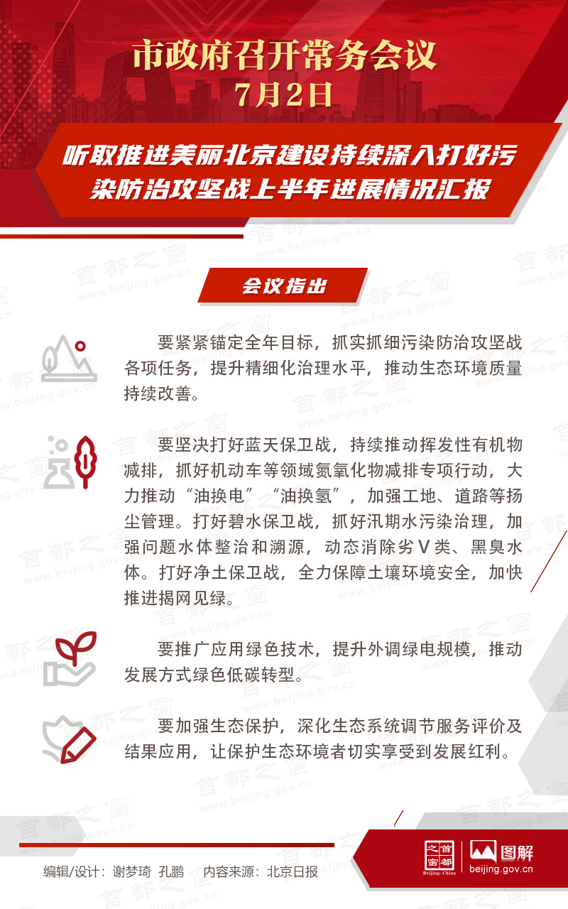 听取推进美丽北京建设持续深入打好污染防治攻坚战上半年进展情况汇报