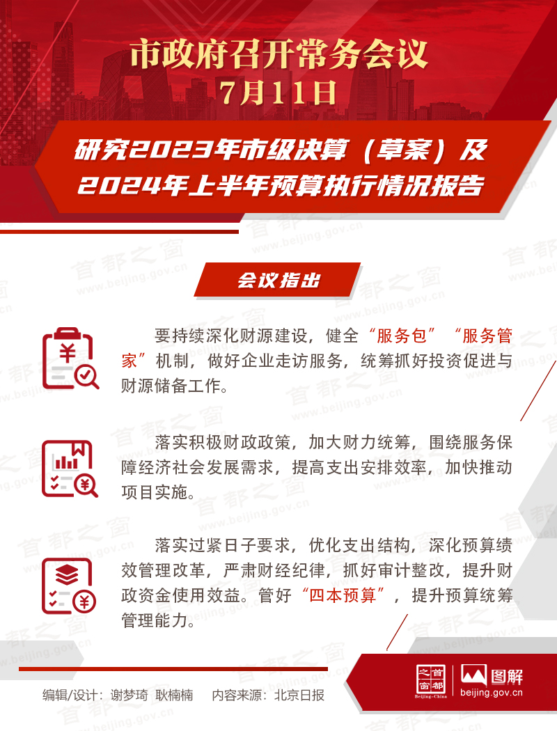研究2023年市级决算（草案）及2024年上半年预算执行情况报告