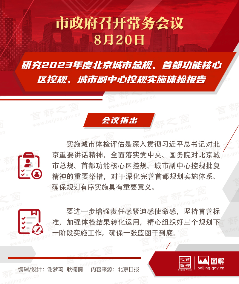 研究2023年度北京城市总规、首都功能核心区控规、城市副中心控规实施体检报告