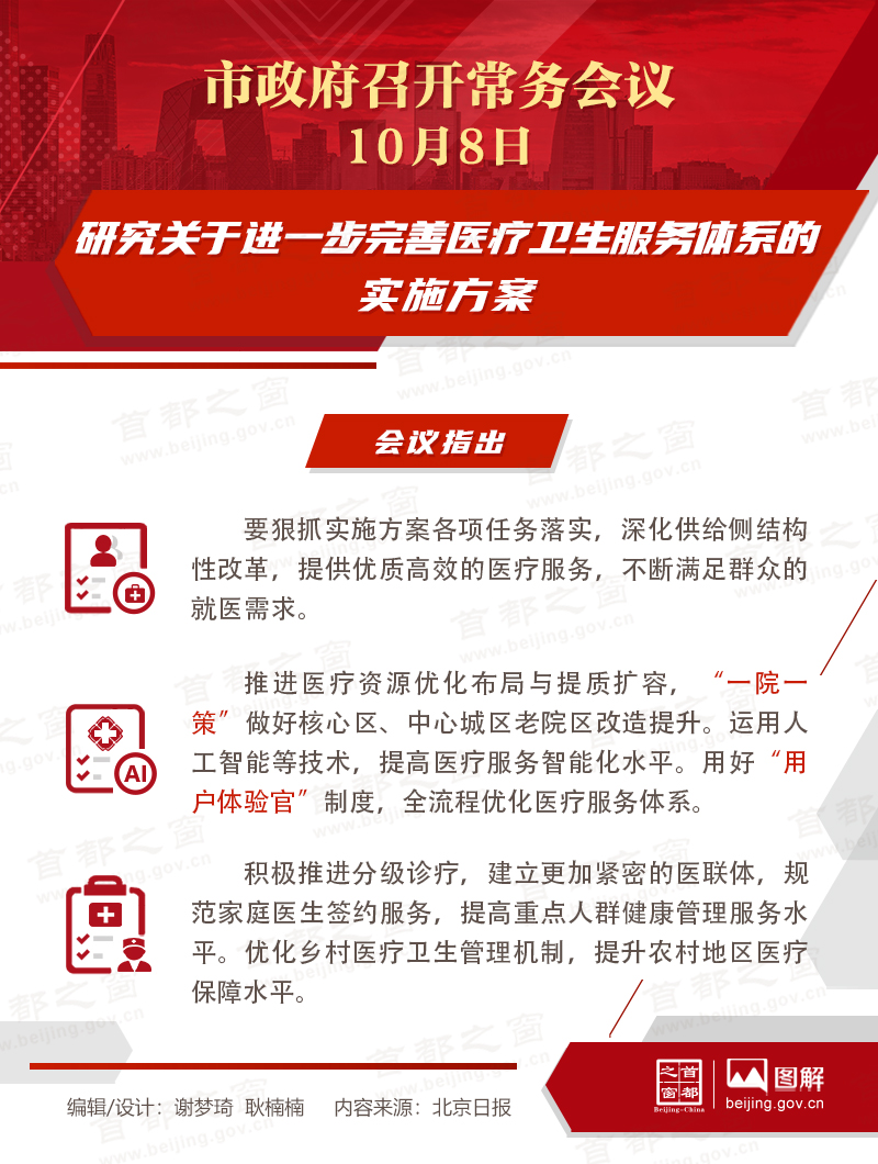 研究关于进一步完善医疗卫生服务体系的实施方案