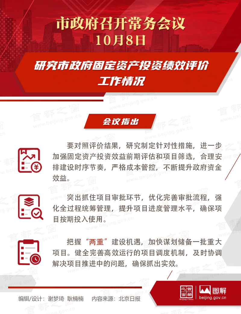 研究市政府固定资产投资绩效评价工作情况