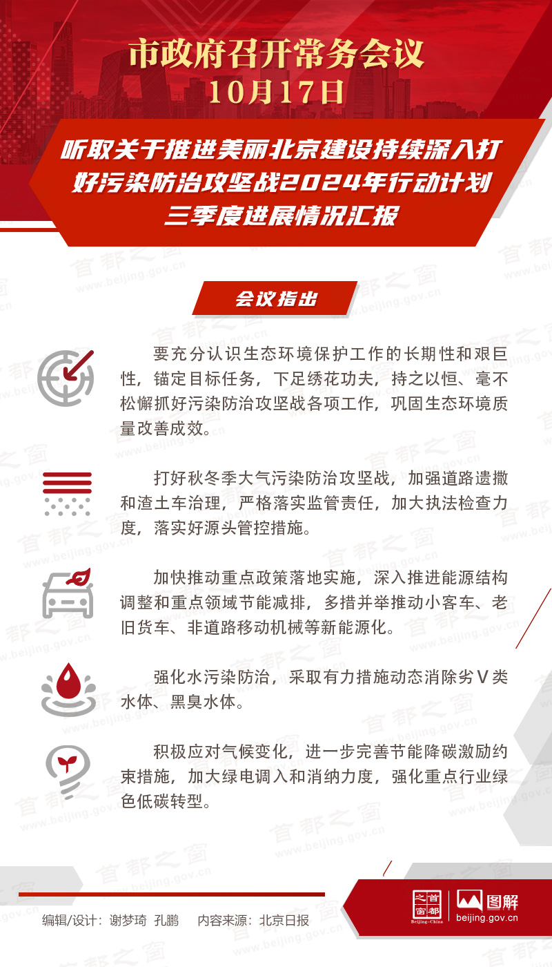 听取关于推进美丽北京建设持续深入打好污染防治攻坚战2024年行动计划三季度进展情况汇报