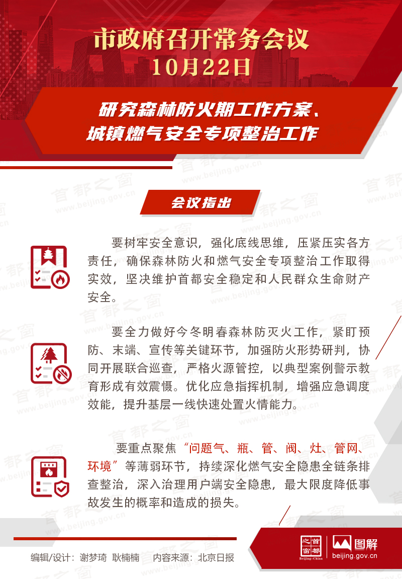 研究森林防火期工作方案、城镇燃气安全专项整治工作