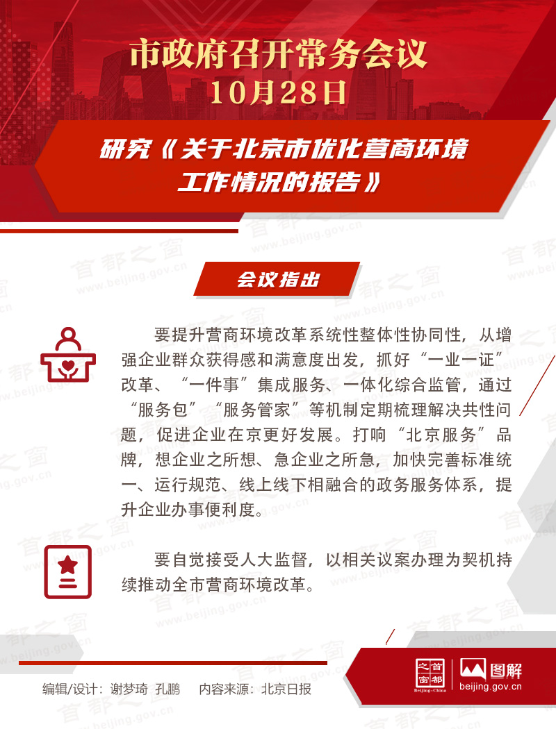 研究《关于北京市优化营商环境工作情况的报告》