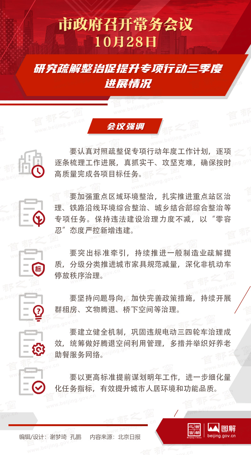 研究疏解整治促提升专项行动三季度进展情况