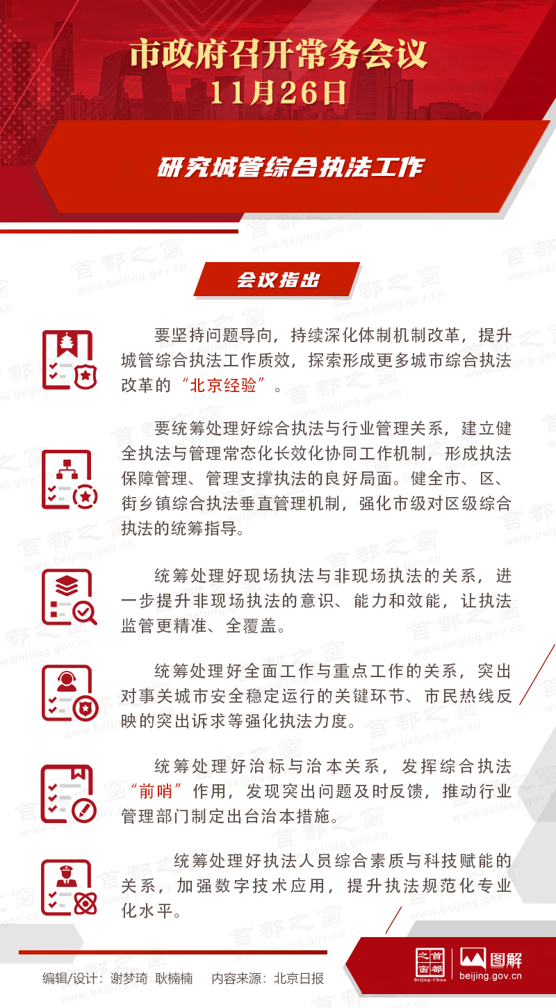 研究城管综合执法工作.jpg