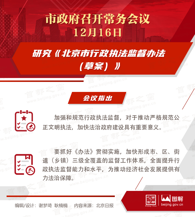 研究《北京市行政执法监督办法（草案）》