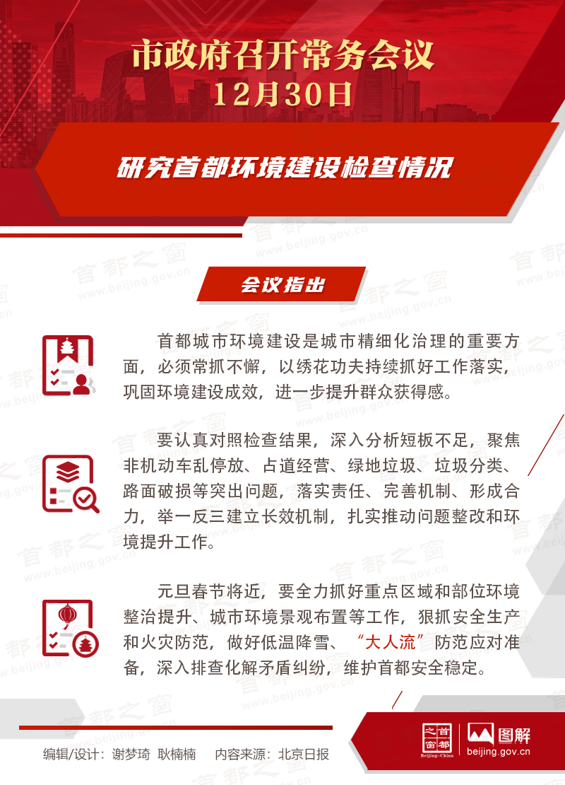 研究首都环境建设检查情况