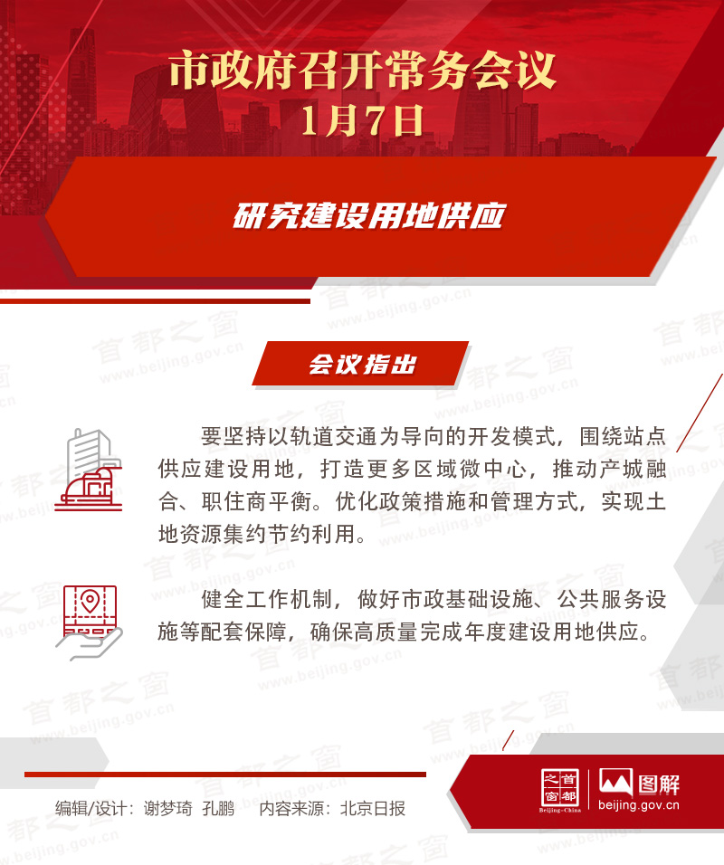 市政府常务会议图解：研究建设用地供应