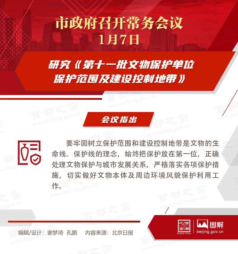 研究《第十一批文物保护单位保护范围及建设控制地带》