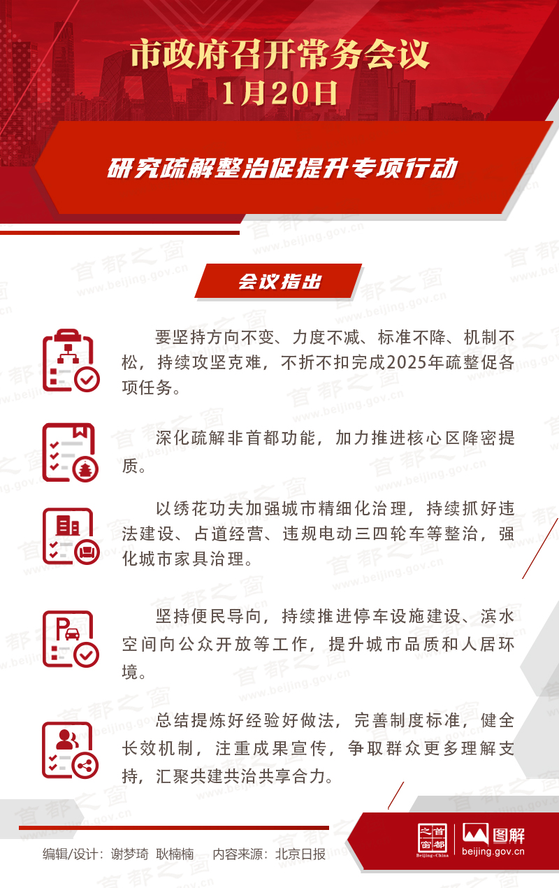 市政府常务会议图解：研究疏解整治促提升专项行动
