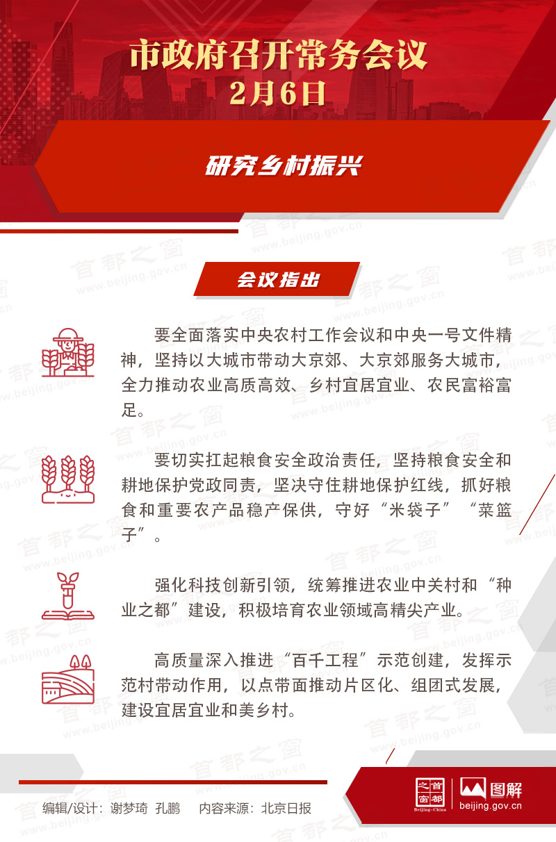市政府常务会议图解：研究乡村振兴