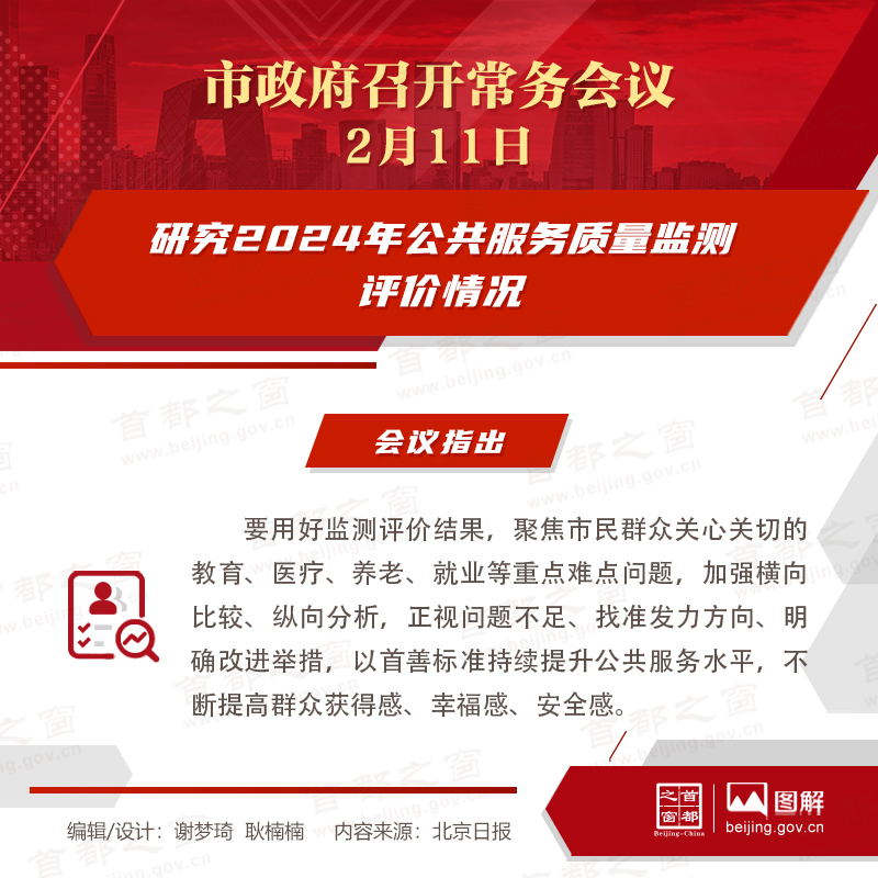 研究2024年公共服务质量监测评价情况