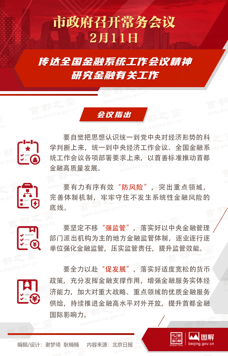 传达全国金融系统工作会议精神-研究金融有关工作