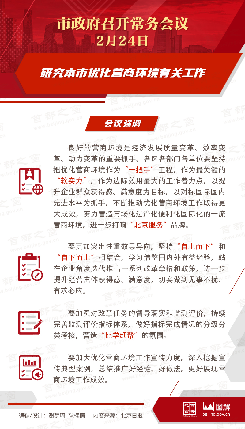 研究本市优化营商环境有关工作