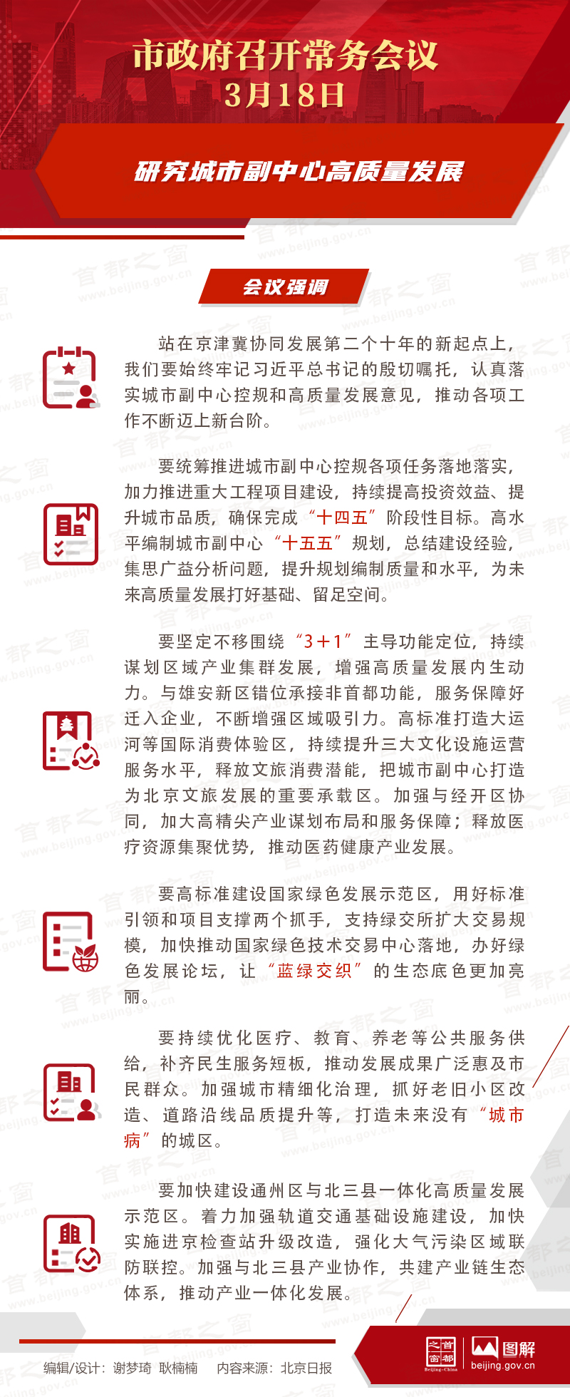 研究城市副中心高质量发展