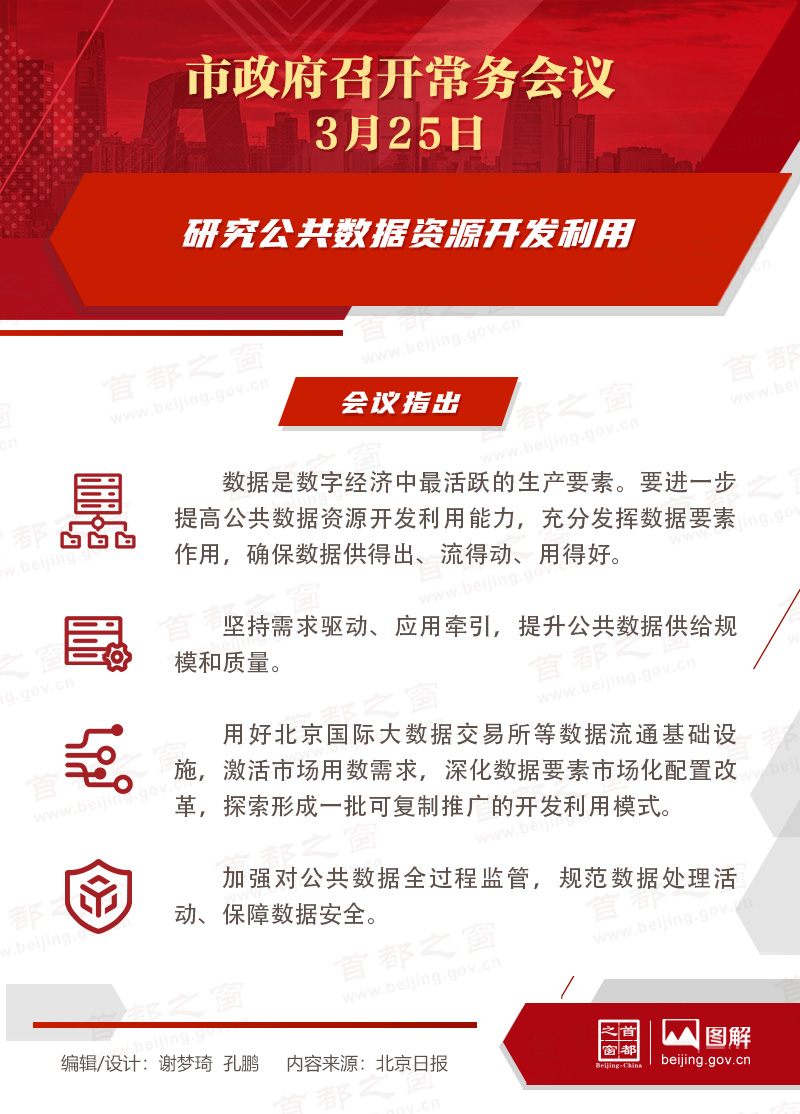 研究公共数据资源开发利用