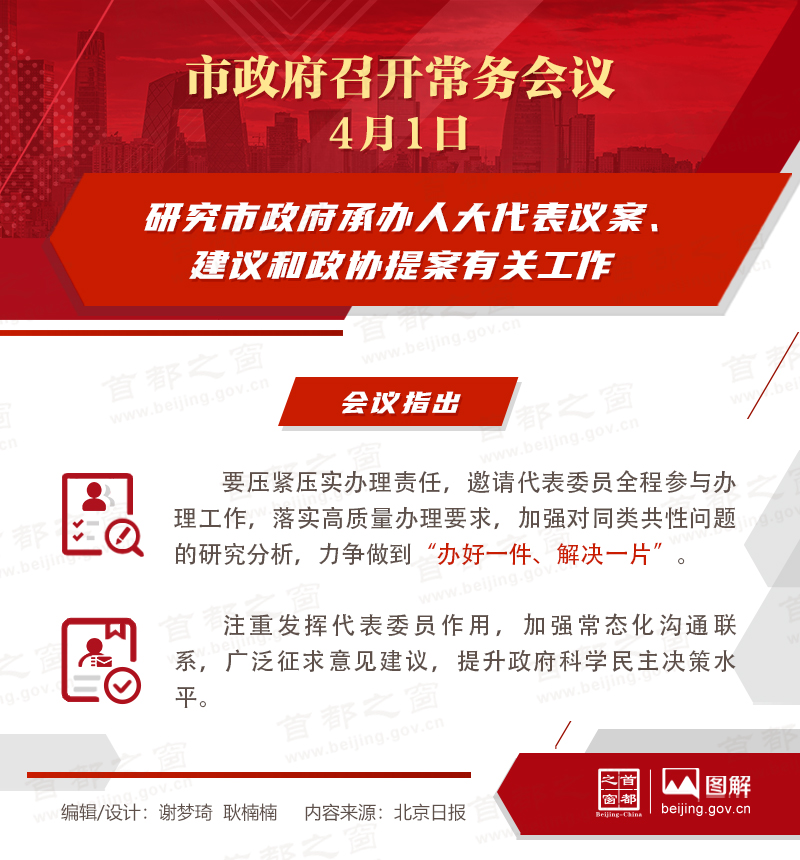研究市政府承办人大代表议案、建议和政协提案有关工作