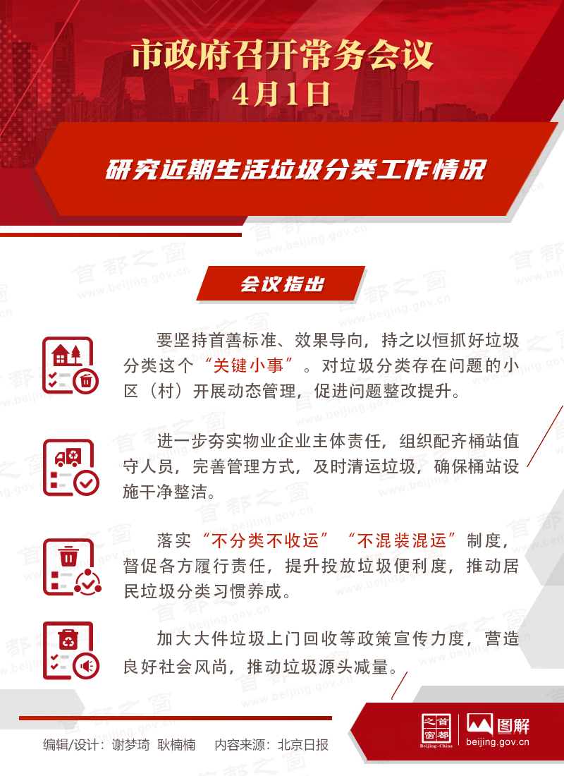 研究近期生活垃圾分类工作情况