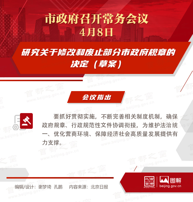 研究关于修改和废止部分市政府规章的决定（草案）