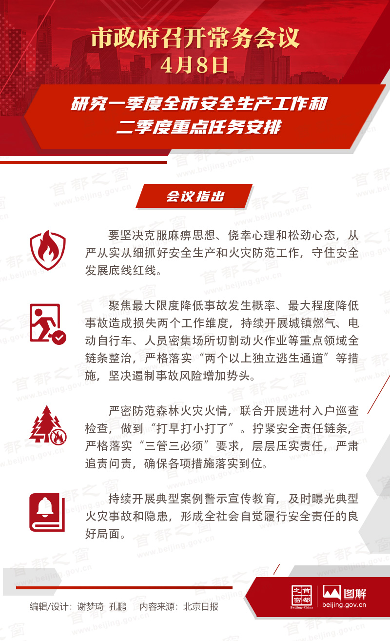 研究一季度全市安全生产工作和二季度重点任务安排