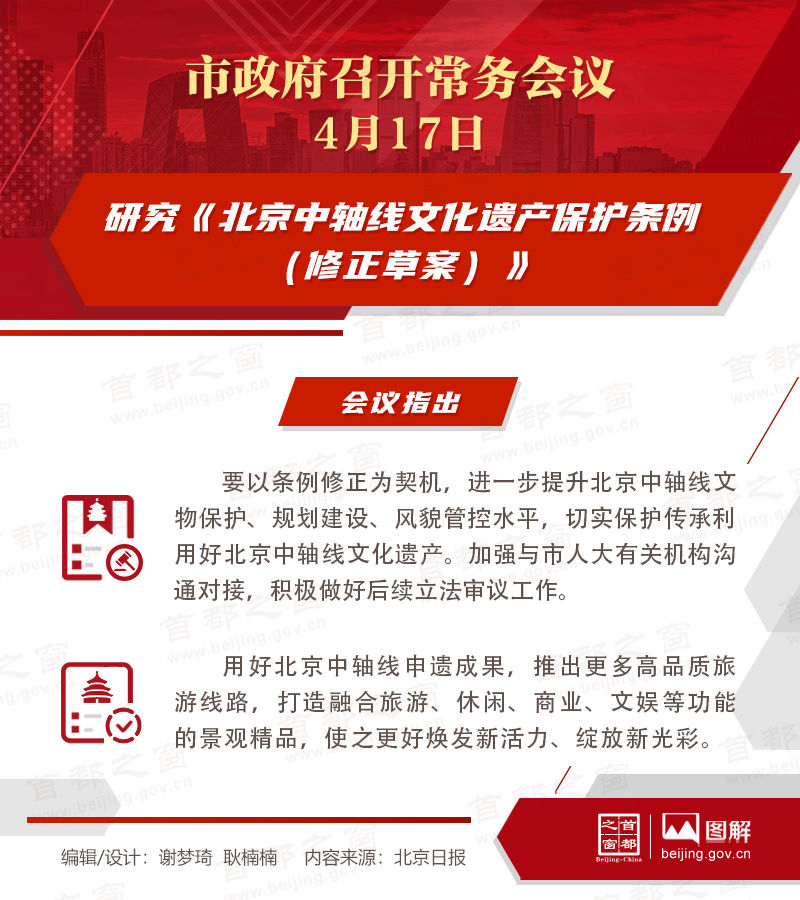 市政府常务会议图解：研究《北京中轴线文化遗产保护条例（修正草案）》