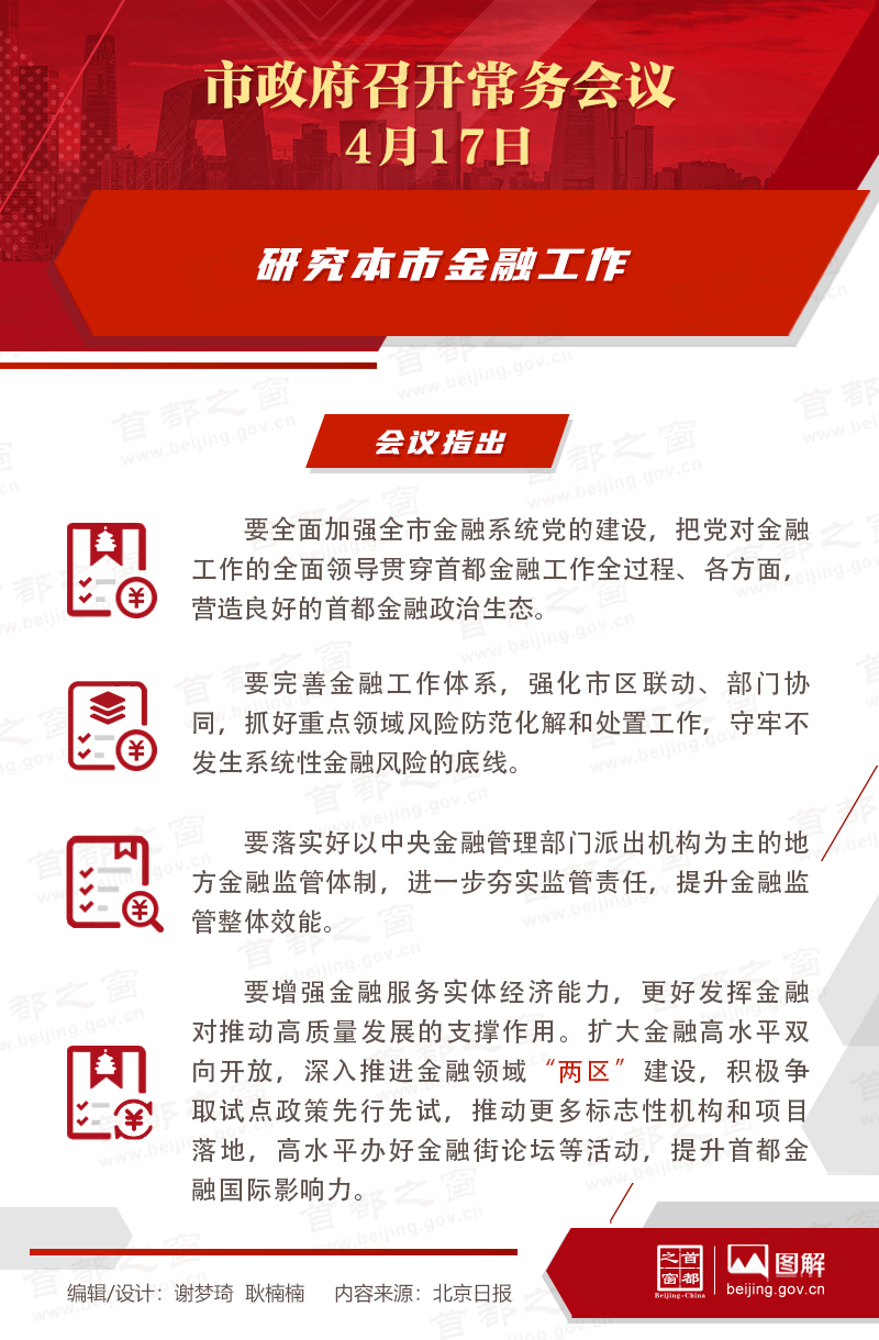 研究本市金融工作.jpg