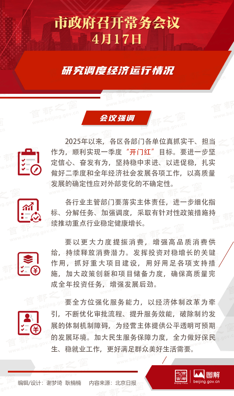 研究调度经济运行情况
