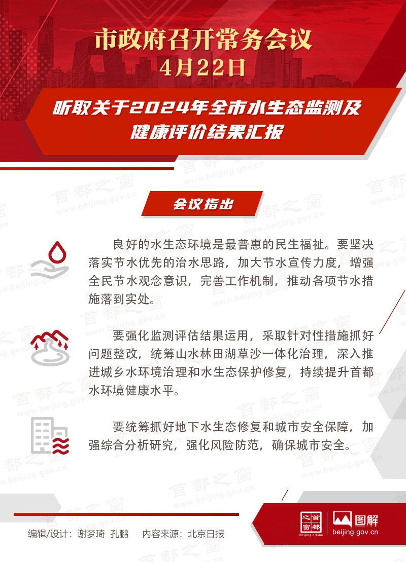 听取关于2024年全市水生态监测及健康评价结果汇报