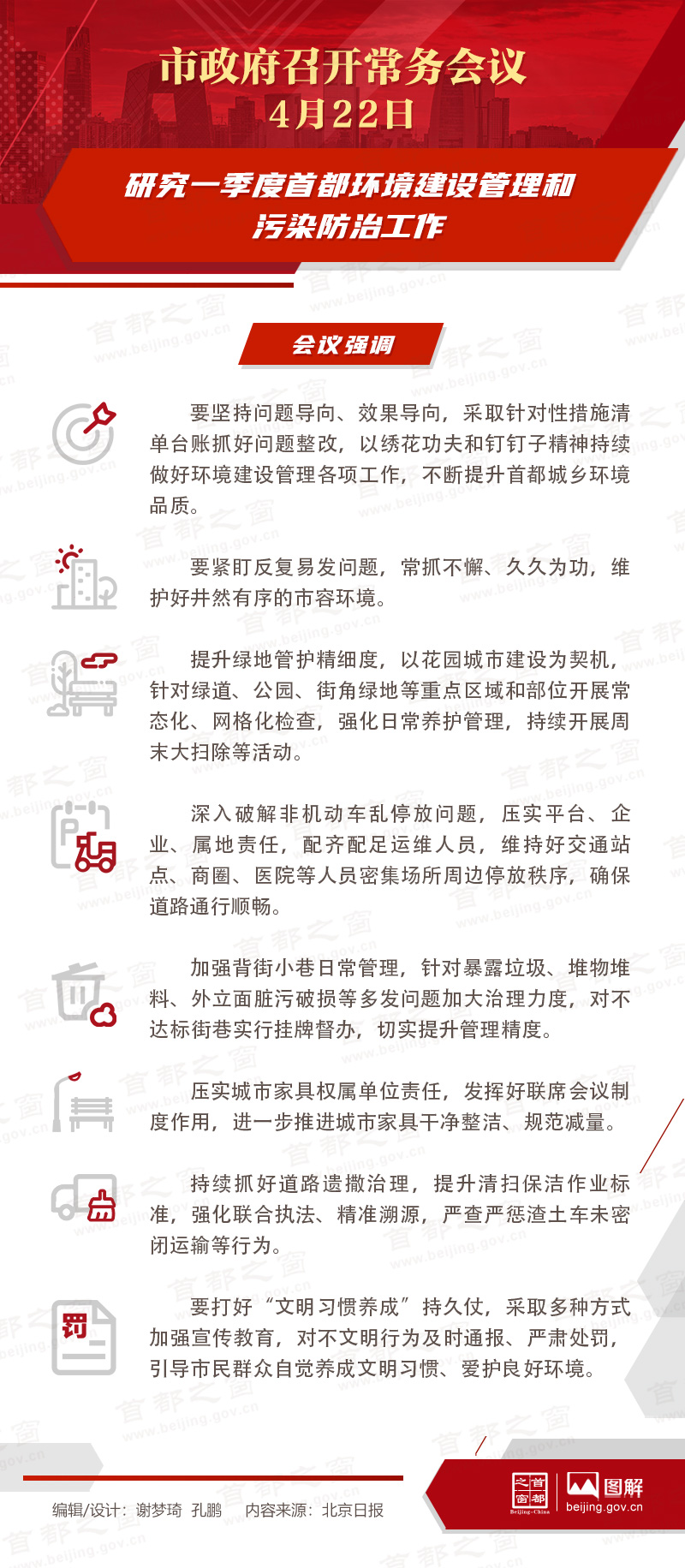 研究一季度首都环境建设管理和污染防治工作