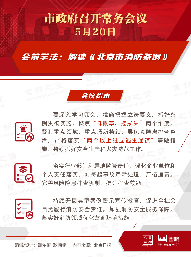 市政府常务会议图解：会前学法：解读《北京市消防条例》