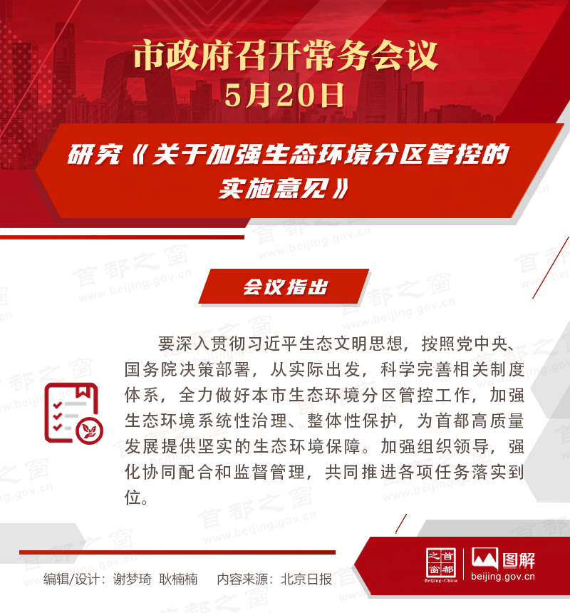 研究《关于加强生态环境分区管控的实施意见》