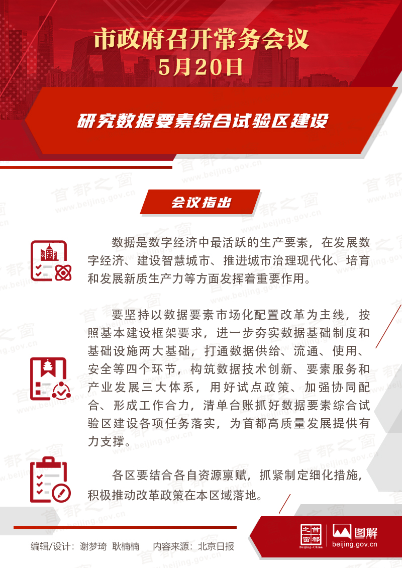 研究数据要素综合试验区建设