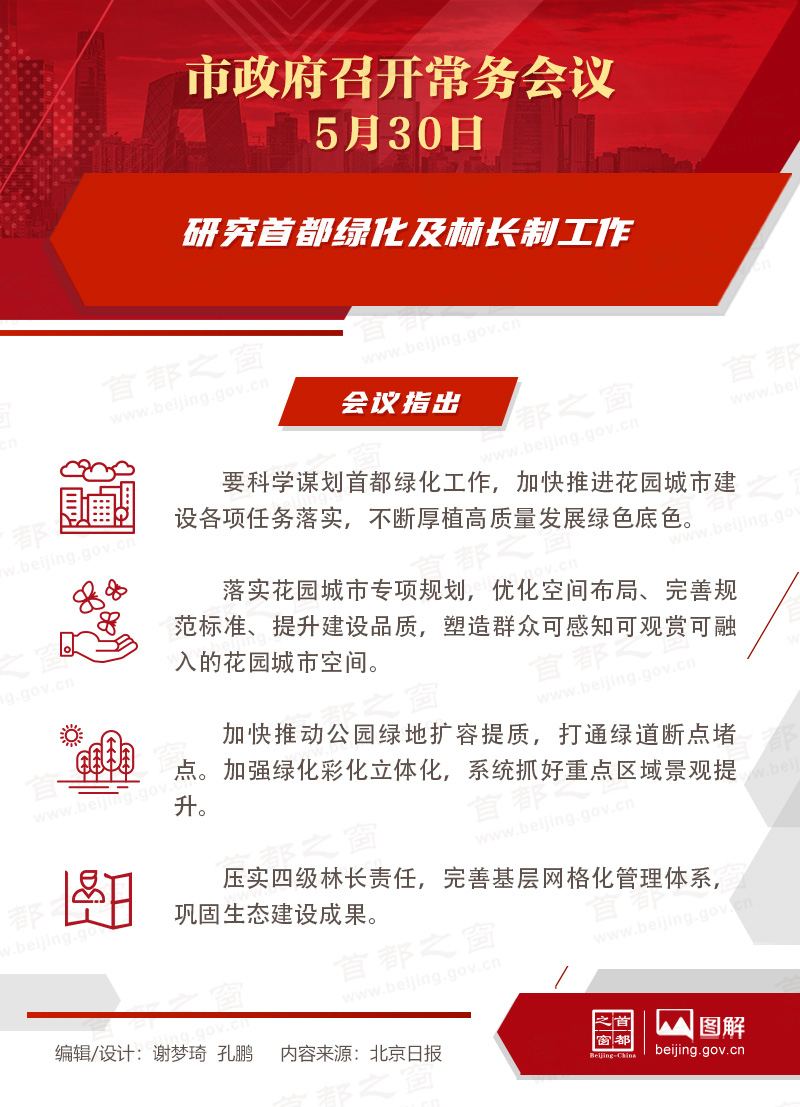 研究首都绿化及林长制工作