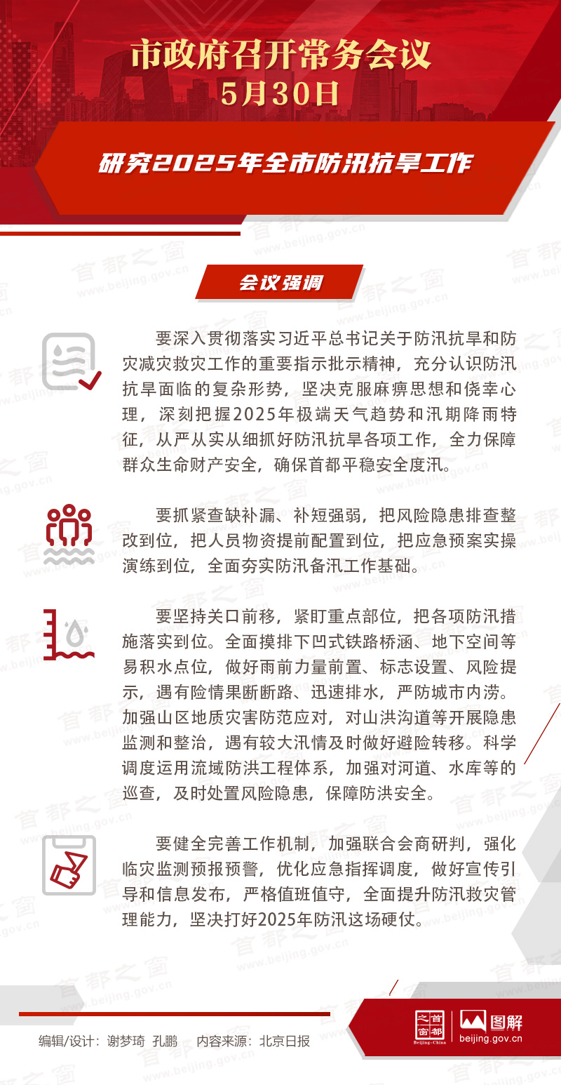 研究2025年全市防汛抗旱工作