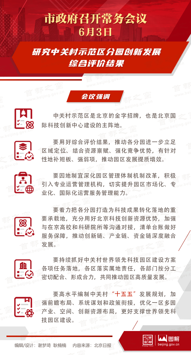 研究中关村示范区分园创新发展综合评价结果