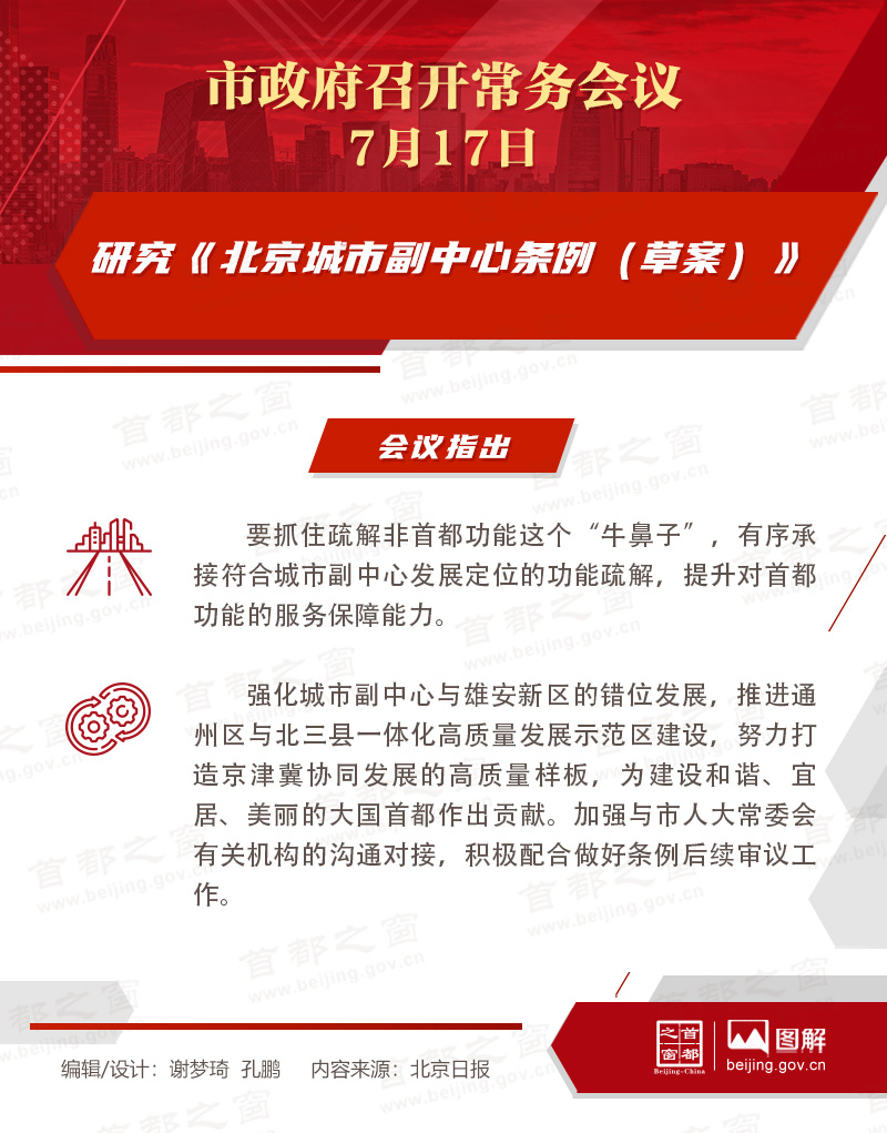 研究《北京城市副中心条例（草案）》