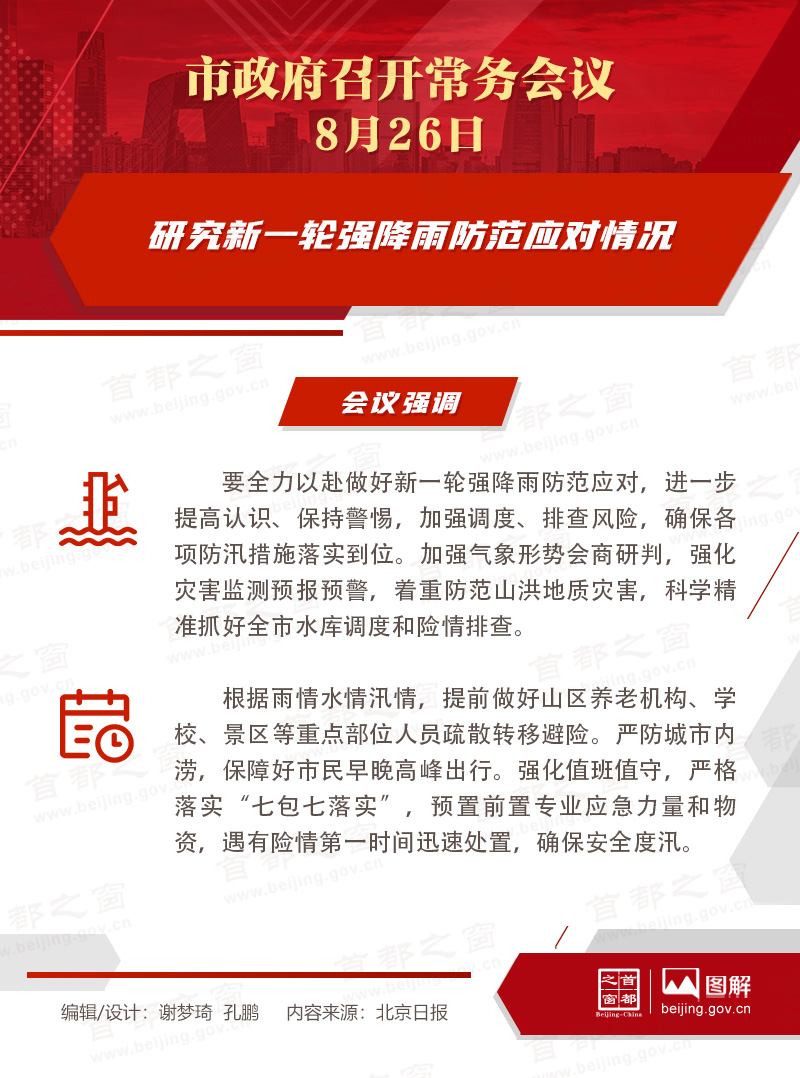 市政府常务会议图解：研究新一轮强降雨防范应对情况