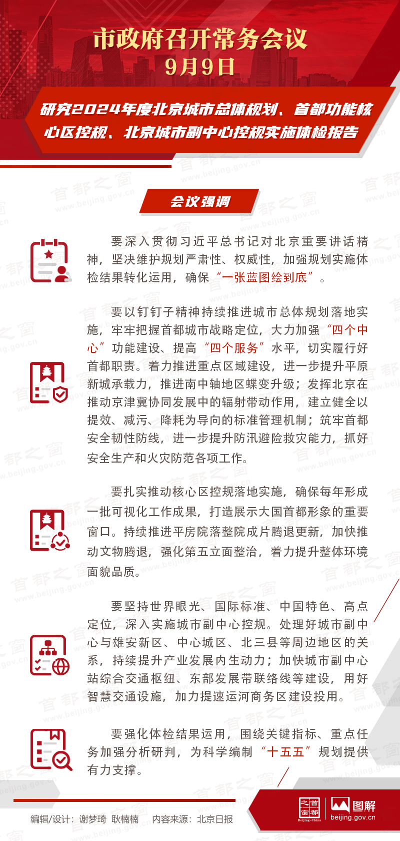 研究2024年度北京城市总体规划、首都功能核心区控规、北京城市副中心控规实施体检报告
