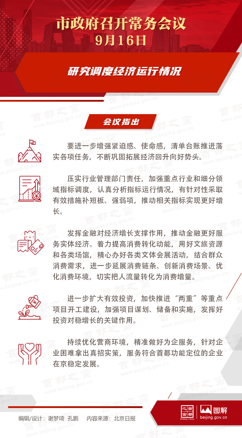 研究调度经济运行情况
